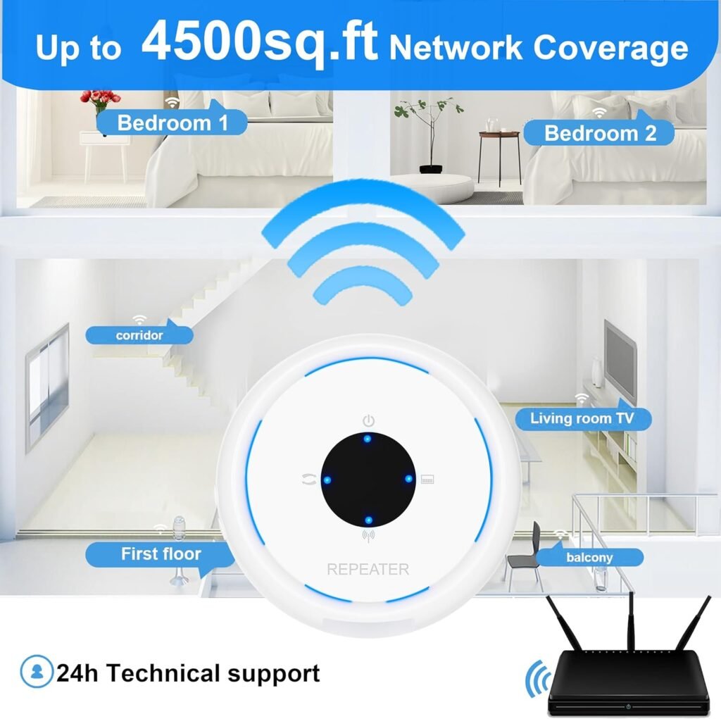 Wi-Fi extenders: 7 Tips on How to Optimize Your Wi-Fi for Maximum Speed and Reliability